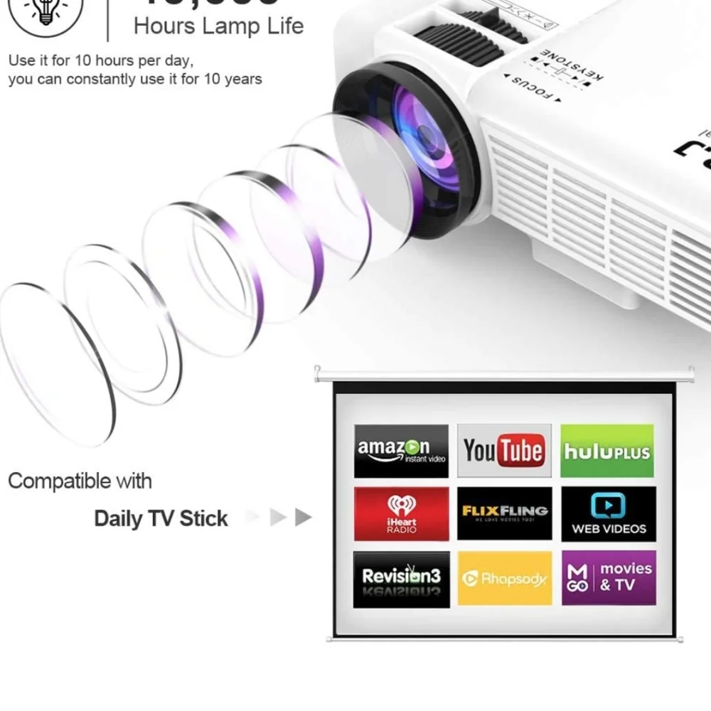 Projector - Picture 8 of 11